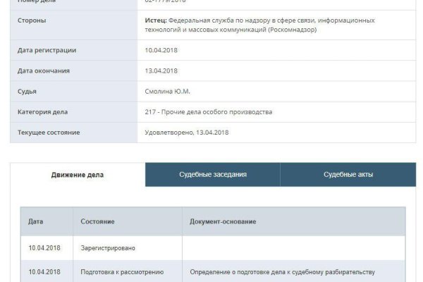 Кракен тор ссылка онлайн