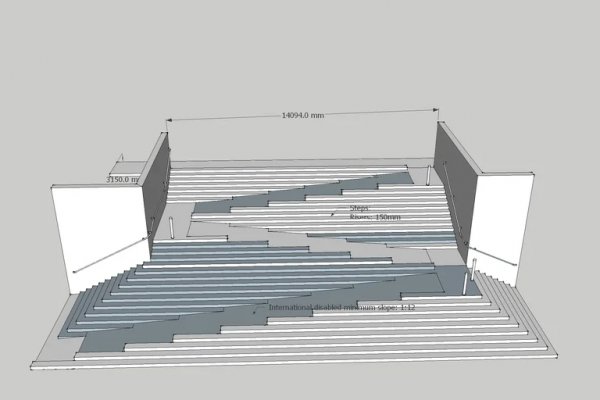 Через какой браузер заходить на кракен