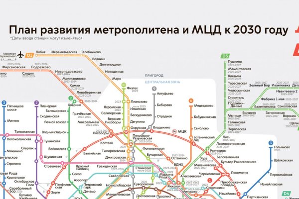 Как найти актуальную ссылку на кракен