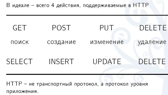 Кракен наркомаркетплейс