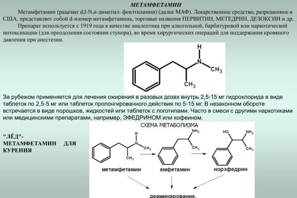 Kraken магазин