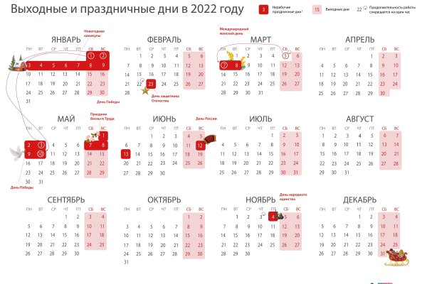 Новая ссылка на кракен
