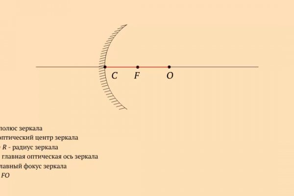 Почему кракен перестал работать