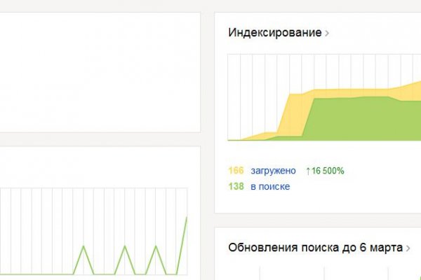 Кракен маркетплейс тор