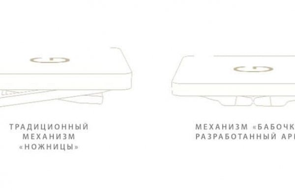Kraken дарк магазин