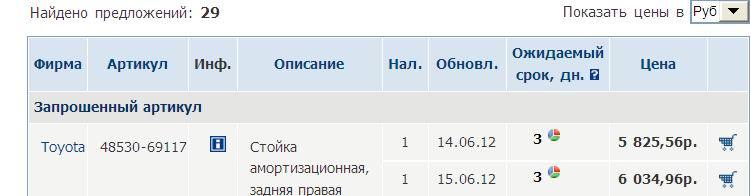 Площадка кракен kraken dark link